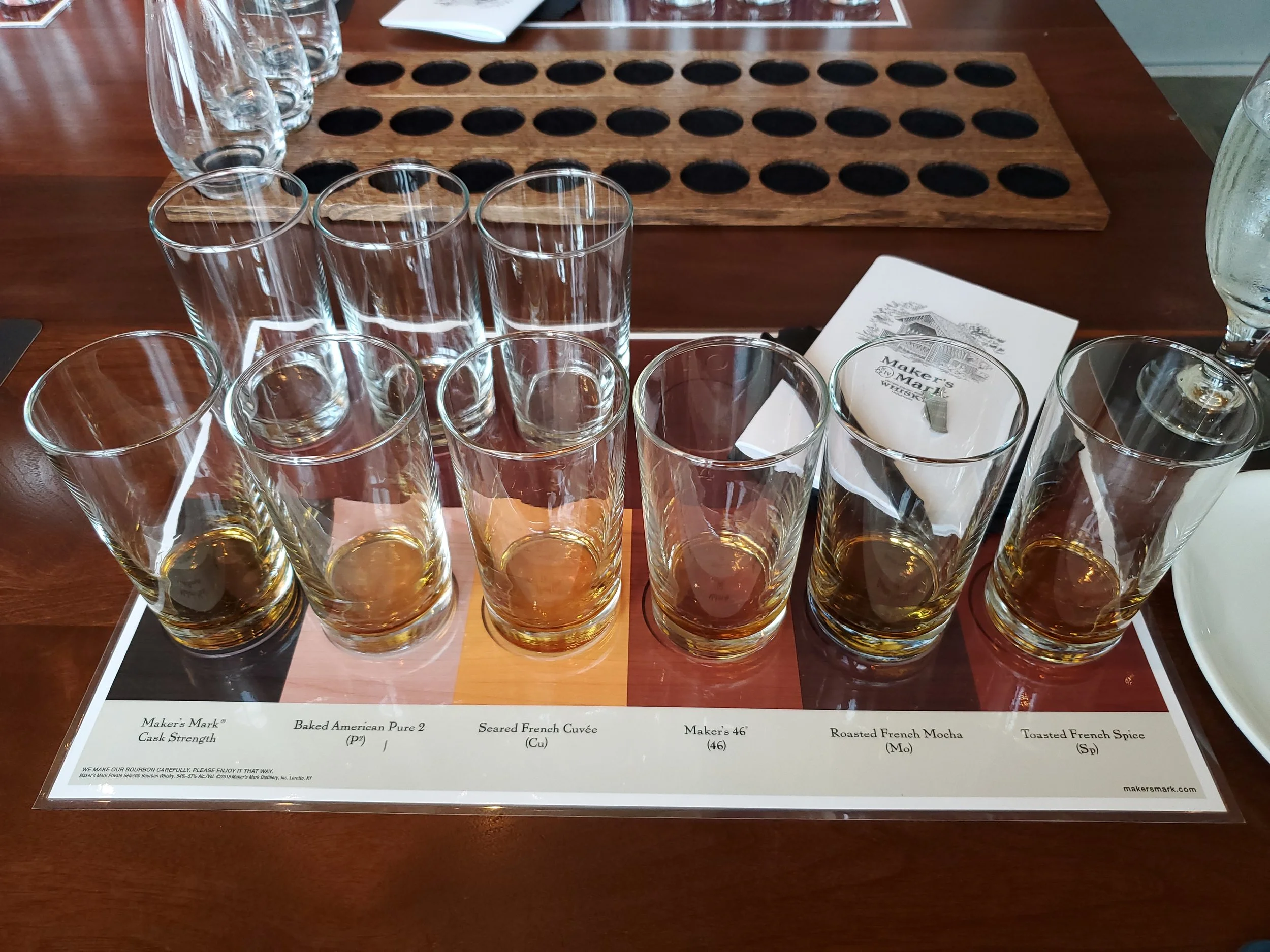 Maker's Mark Private Select Pick DAYYY!
