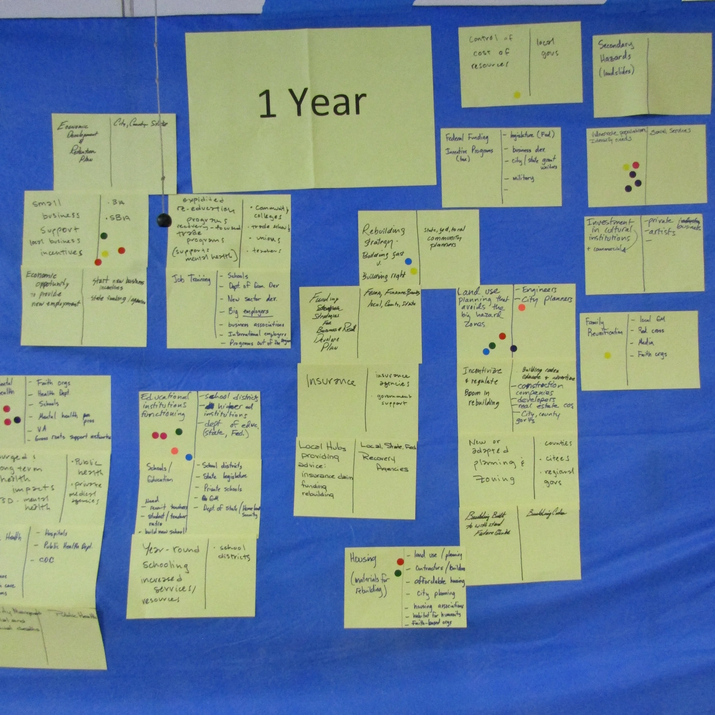 Tigard+kick-off_1+year.jpg