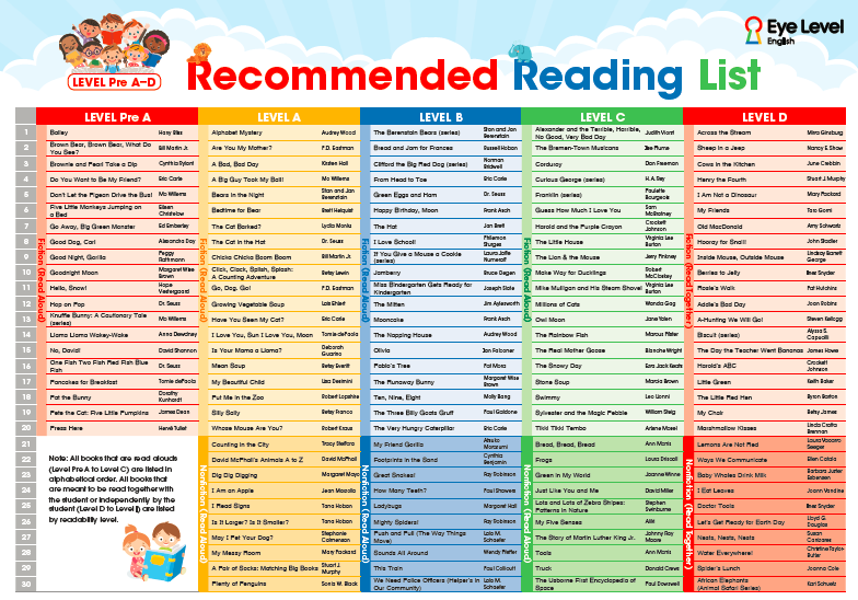 reccomended reading list.png