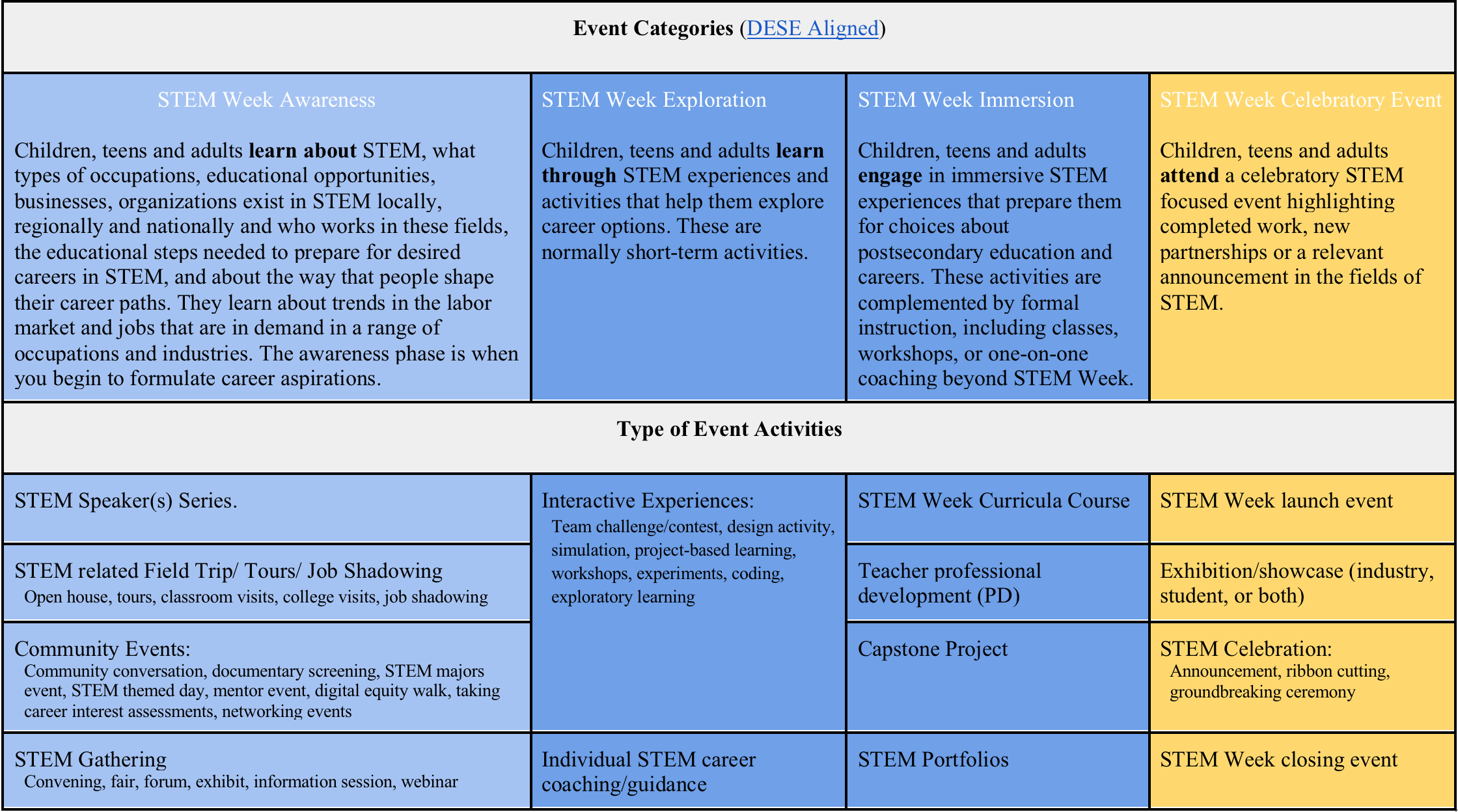 Screen Shot 2019-08-05 at 12.36.40 PM.png