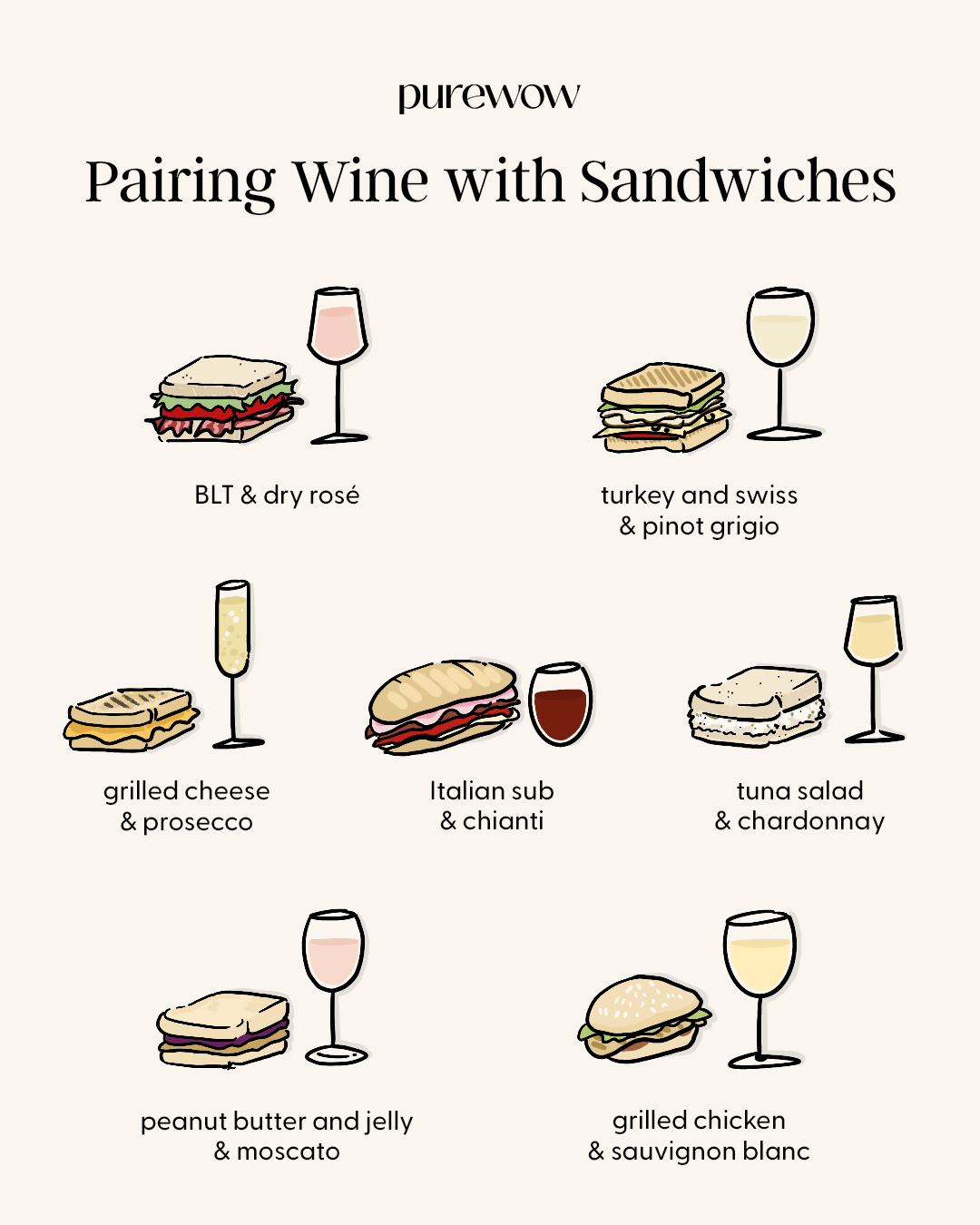 wineandsandwiches.png