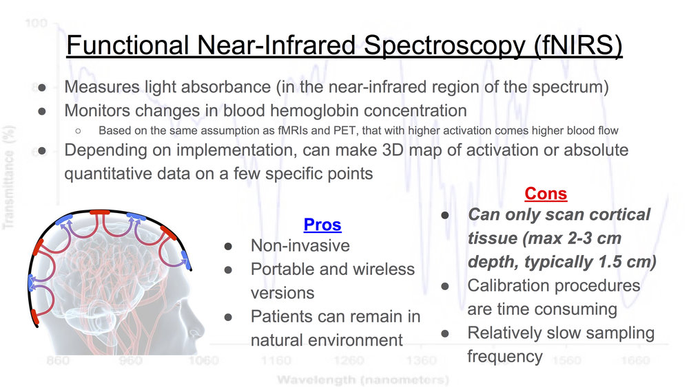 Functional NeuroImaging Techniques (fNIRS).jpg