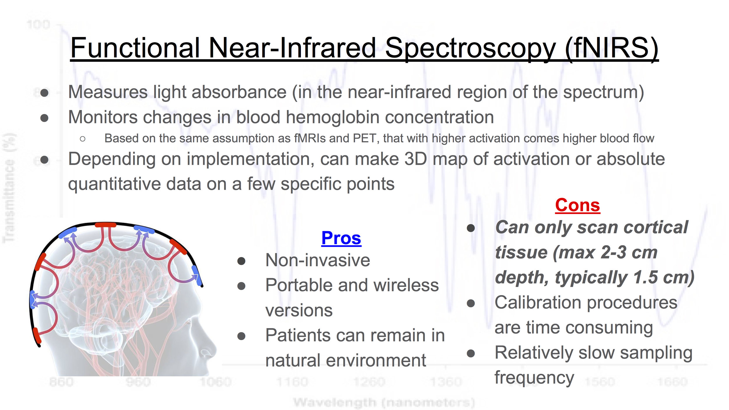 Functional Neuroimaging Techniques — Institute of Neuro Innovation