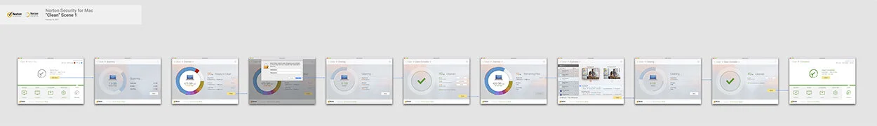 MacCleanScenario1250.jpg