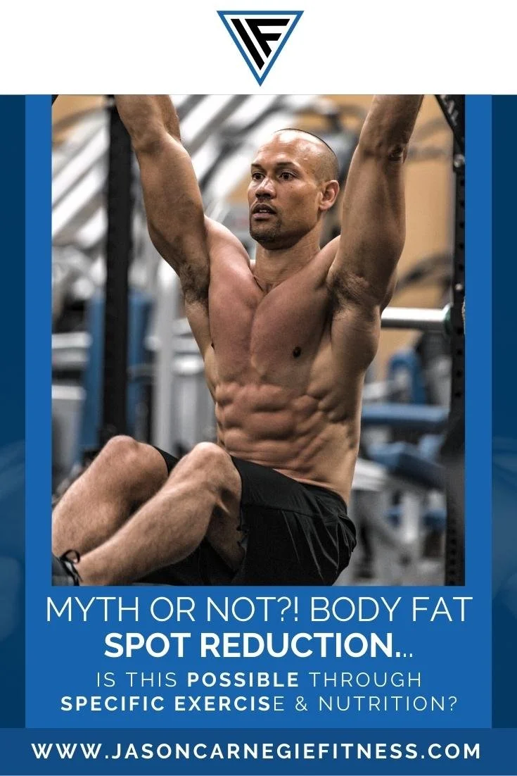 Myth or Not?? Body Fat Spot Reduction Is Possible Through Specific Nutrition &amp; Exercise