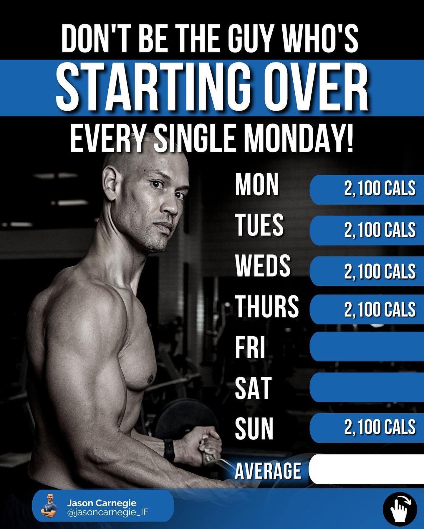 Where Do You Want To Be On Monday?! 🤔 

I&rsquo;ll bet you don&rsquo;t want to destroy the progress you&rsquo;ve made this week&hellip;😖

It&rsquo;s SO EASY to dial it in during the week, and let it ALL GO TO SH*T on the weekend&hellip;.🤦🏽&zwj;♂️