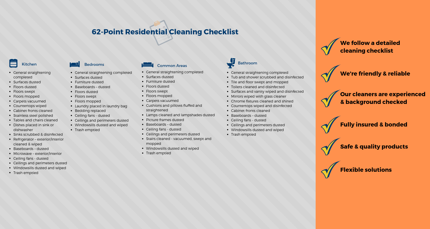 62-Point Home Cleaning Checklist-2019 (2).png