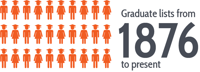 GraduateList_1.png