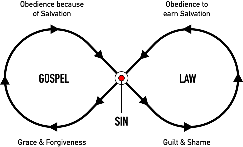 mark-graph-1024x623.png
