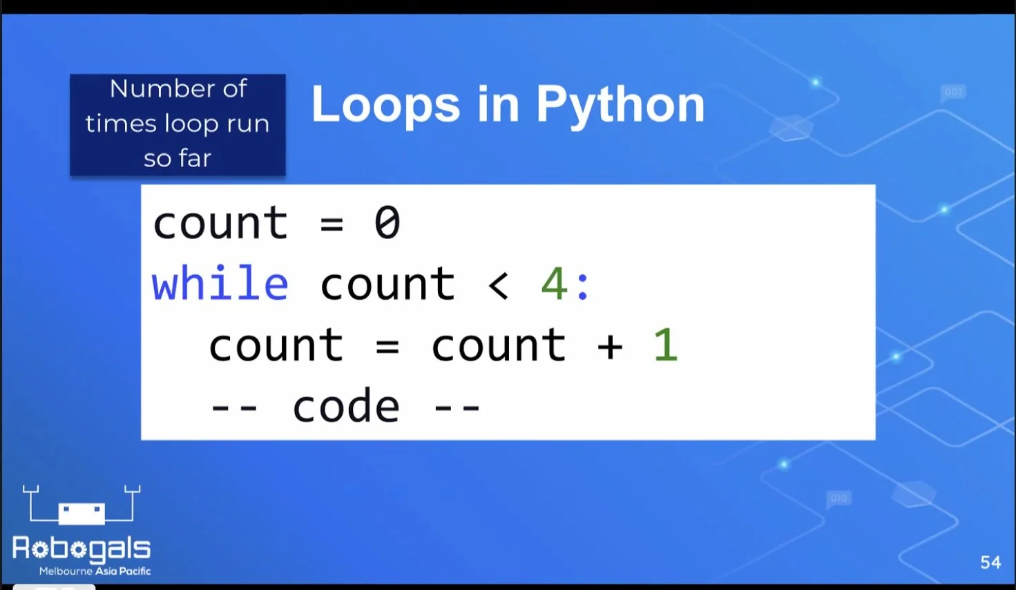 Workshops — Robogals VIC