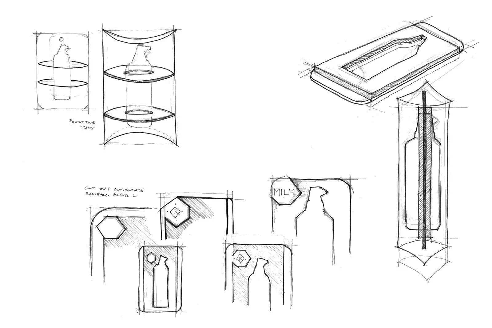  Exploring details and features. 