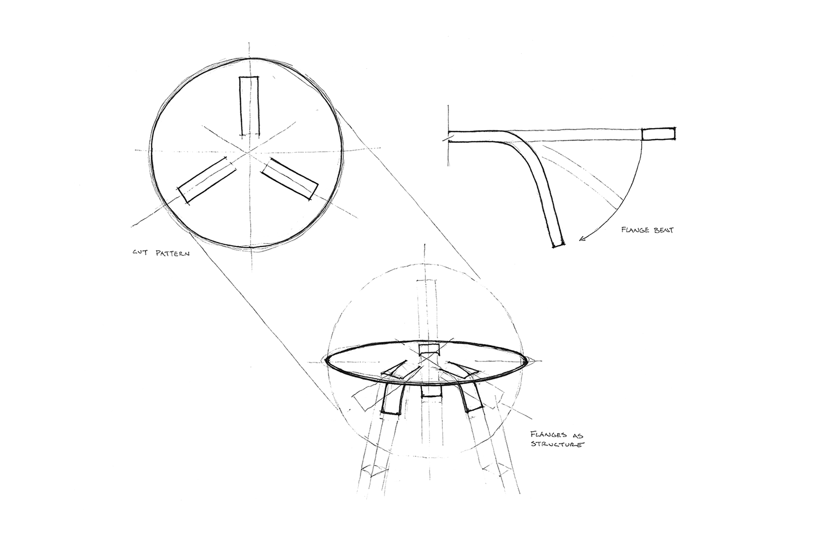  Sketching the “spider” concept. 