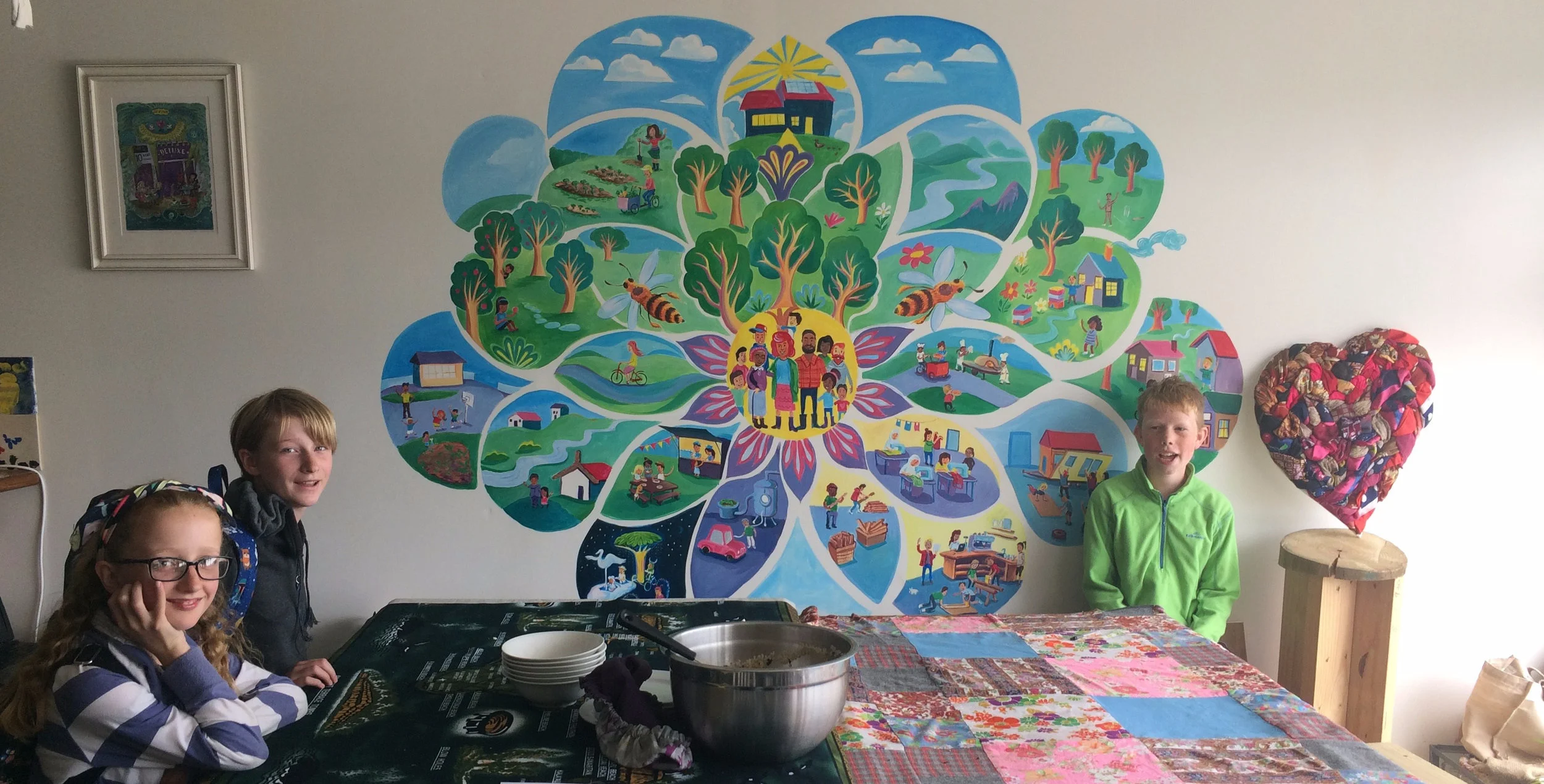 Visit to Common Unity Project