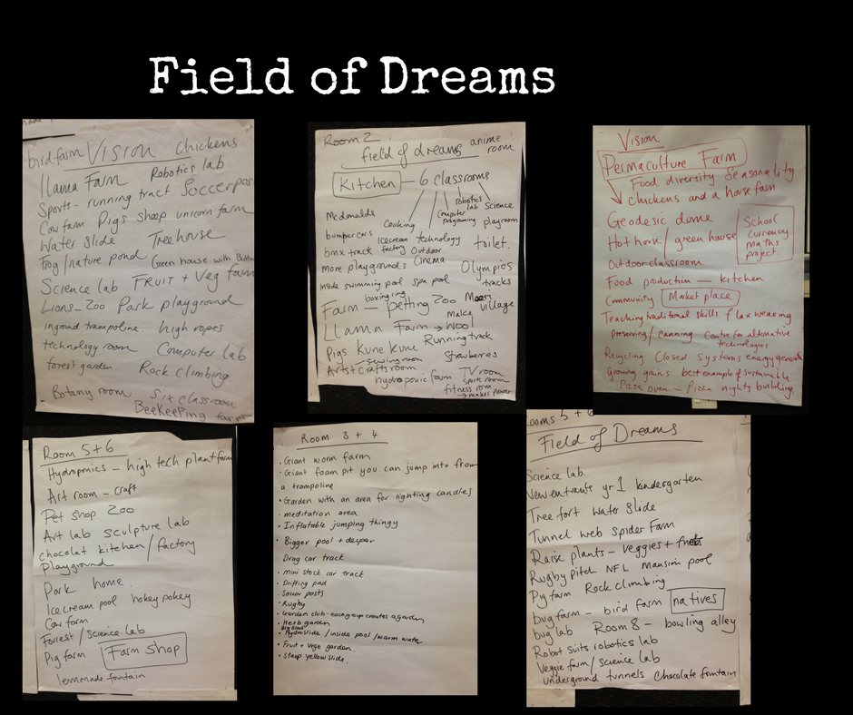 Field of Dreams