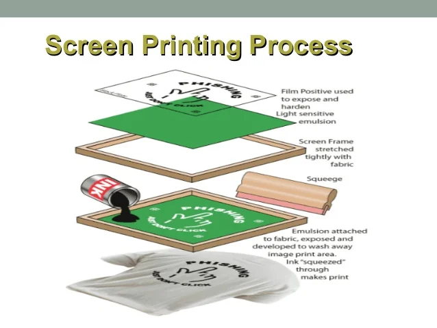 screen-printing-9-638.jpg