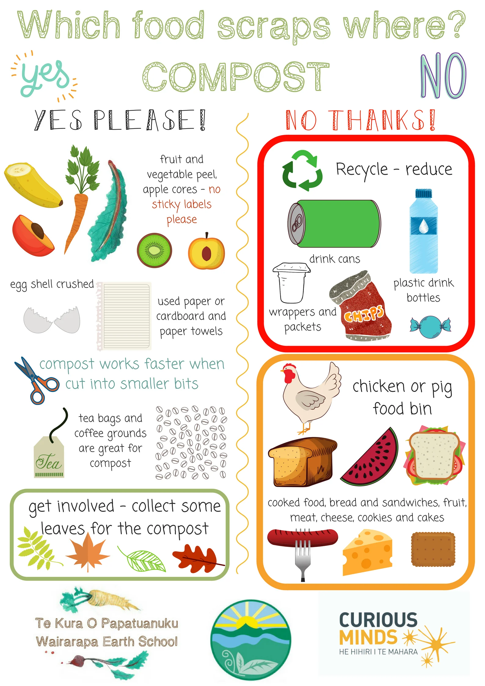 compost-poster-for-classrooms-1.jpg