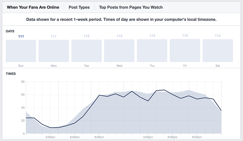 Facebook-insights-analytics.png
