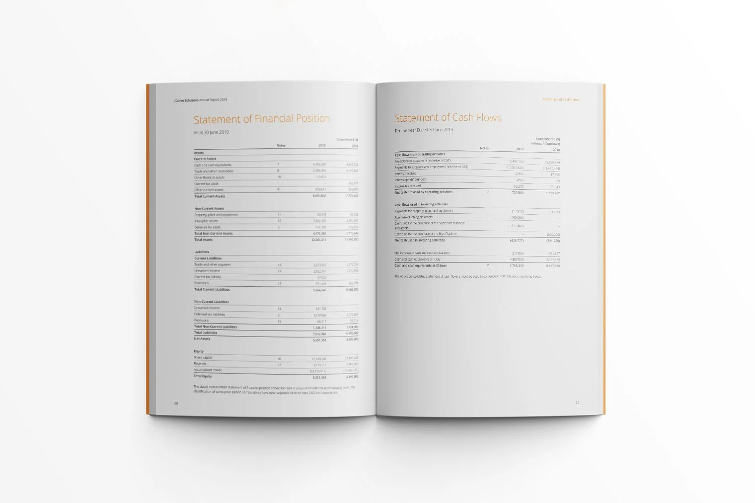 JCurve_Annual_Report_Spread_1500px_03.jpg