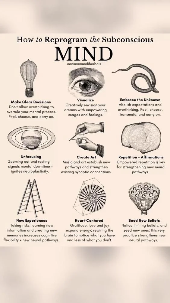 Notes on the Wandering Mind 1: Does Wandering Make Us Unhappy?