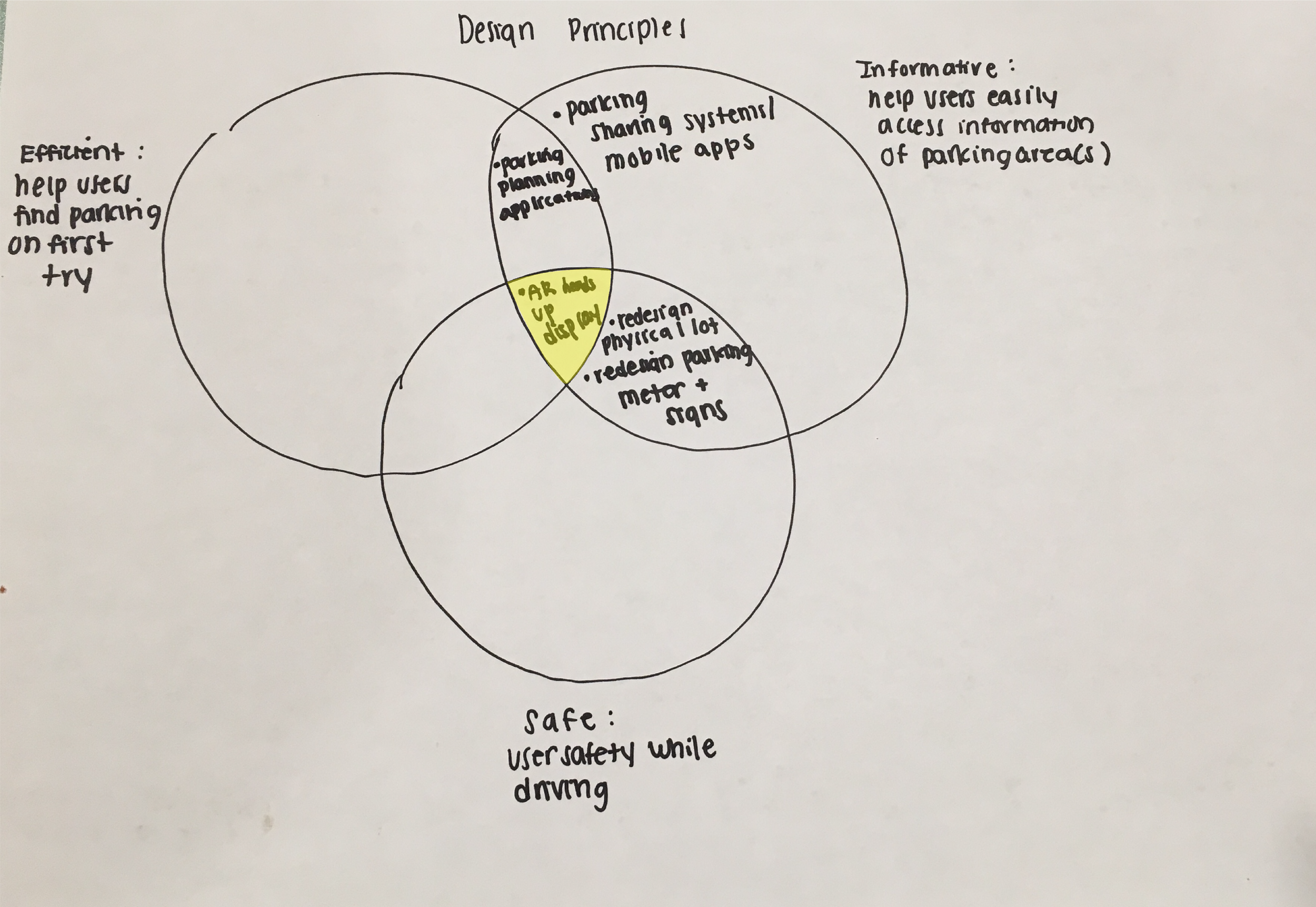 design principles-13.png