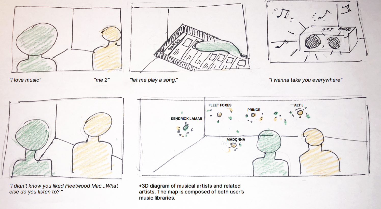 Screen Shot 2018-11-14 at 7.33.06 PM.png