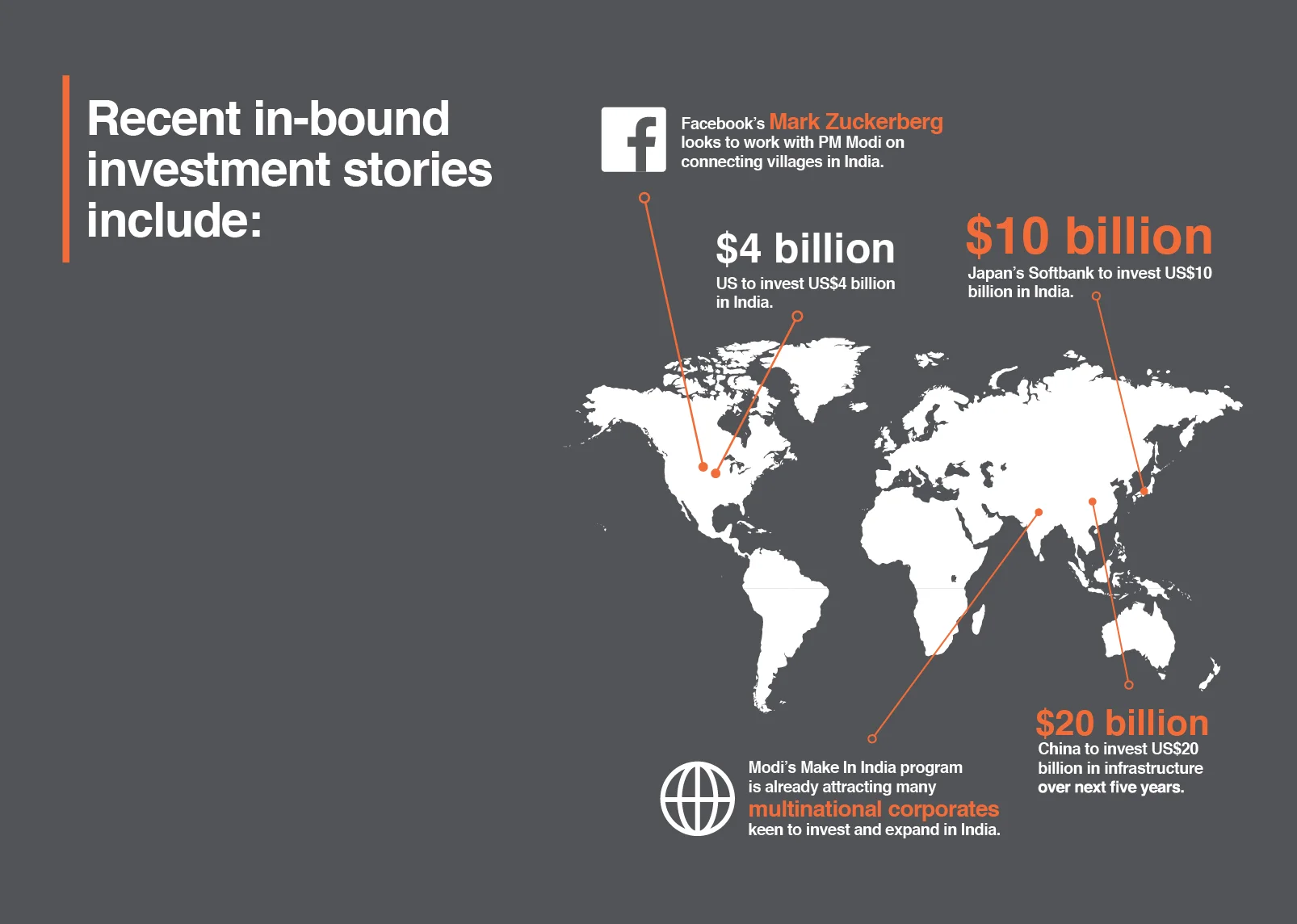 Infographics were designed to allow information to be taken in at a glance.