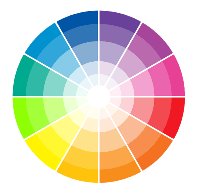 colour-wheel.gif