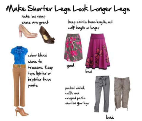 Body Proportions Explained - Long Body, Shorter Legs — Inside Out Style