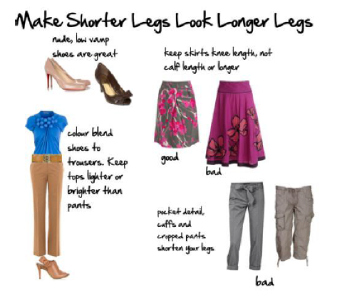 Dressing for Proportions: Long Legs, Short Torso Style Guide - Dressarte  Paris