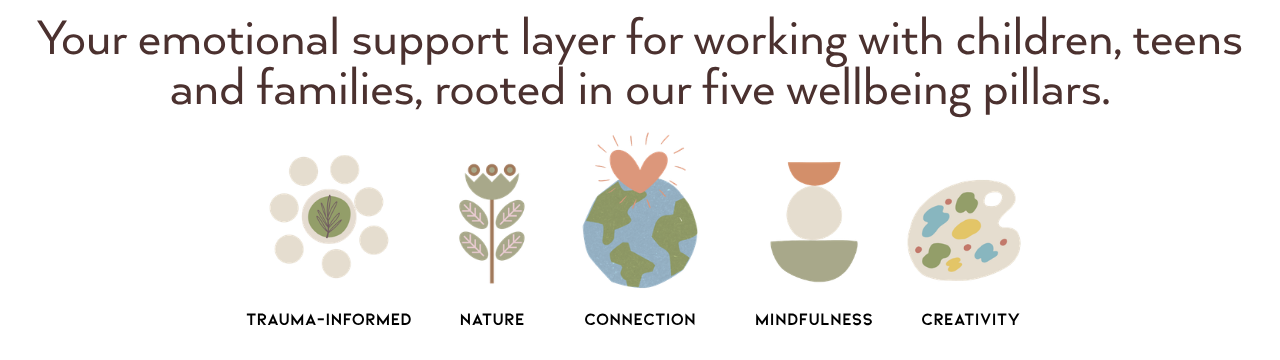 Noa by HERE Emotional Wellbeing AI Agent