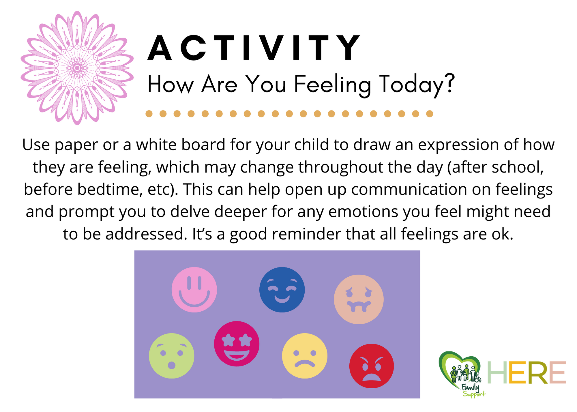 Activity How Are You Feeling Today.png