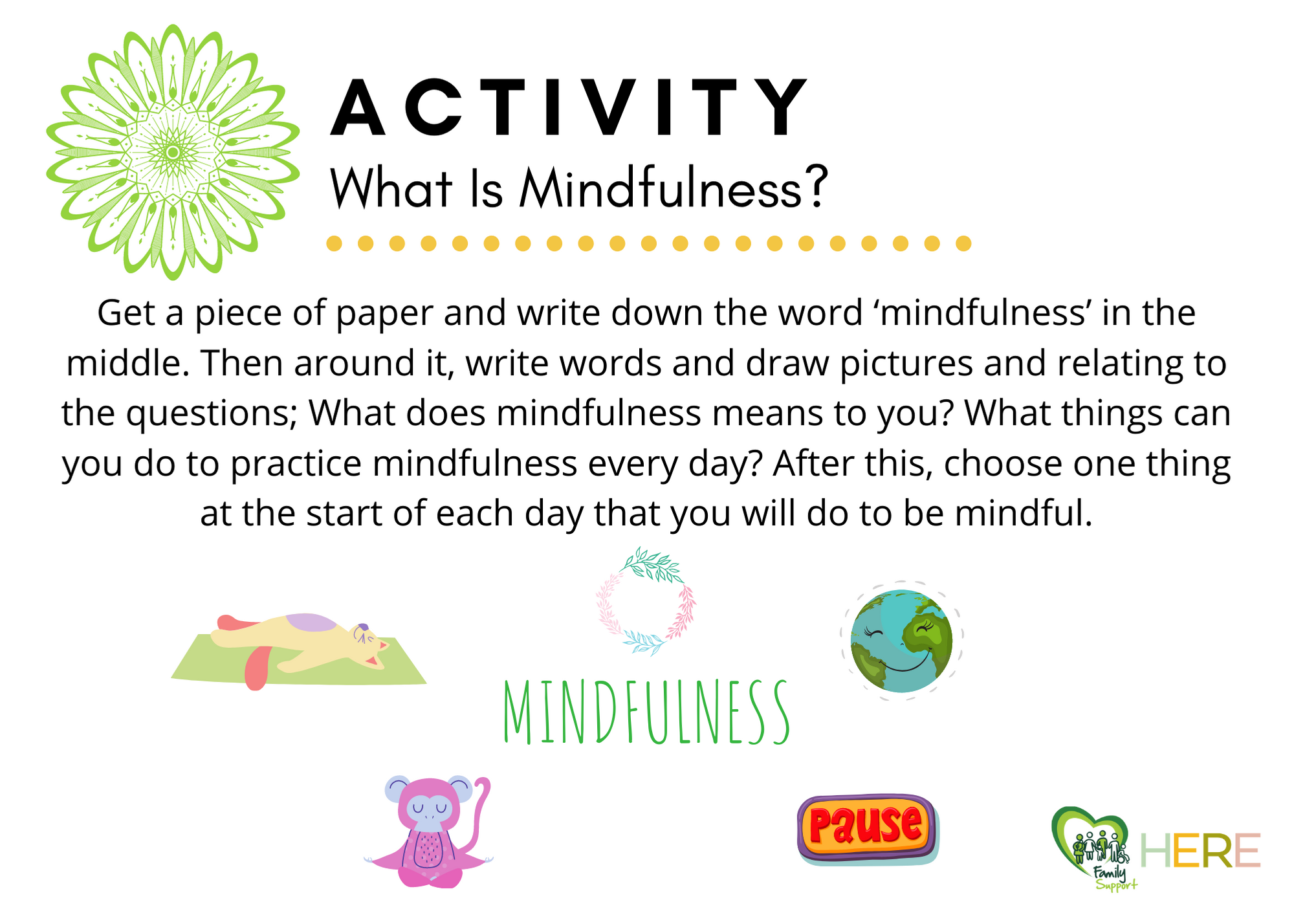 Activity What Is Mindfulness.png