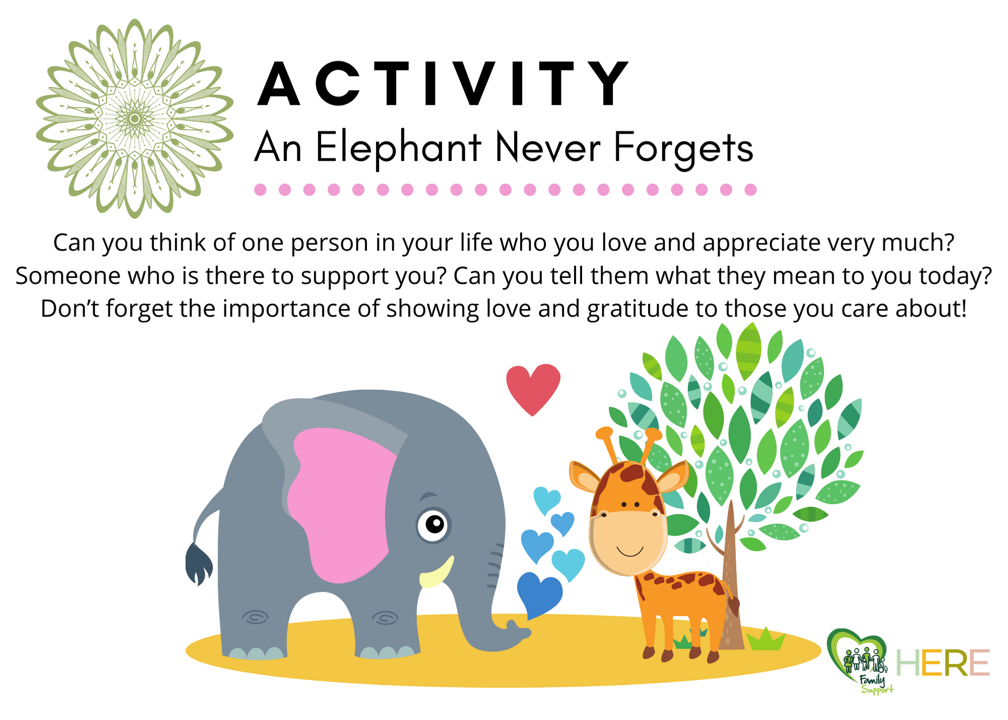 Activity An Elephant Never Forgets.png