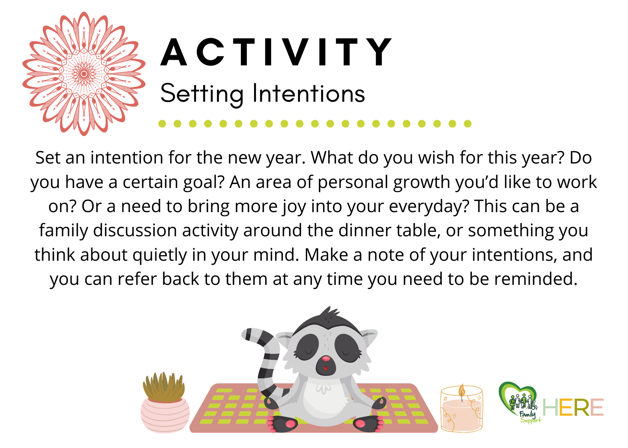 Activity Setting Intentions.png