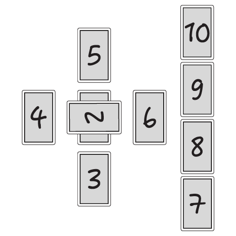celticCrossSpiral.png