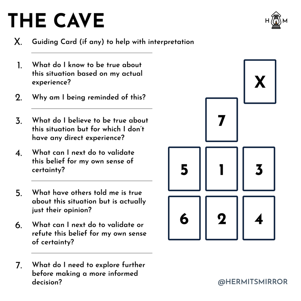 one card tarot spread questions