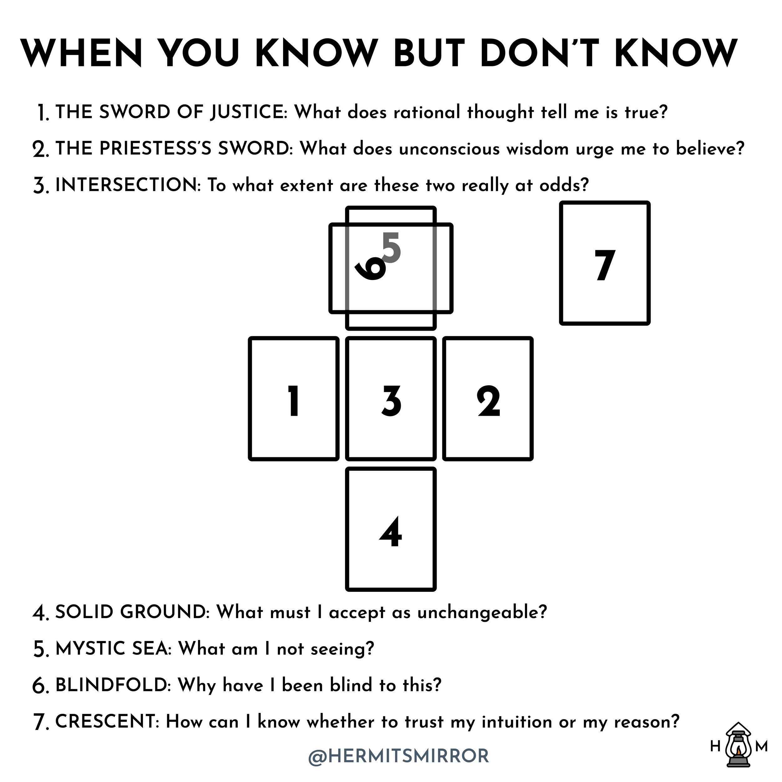 Tarot Spread When You Know But Don't Know — Hermit's Mirror