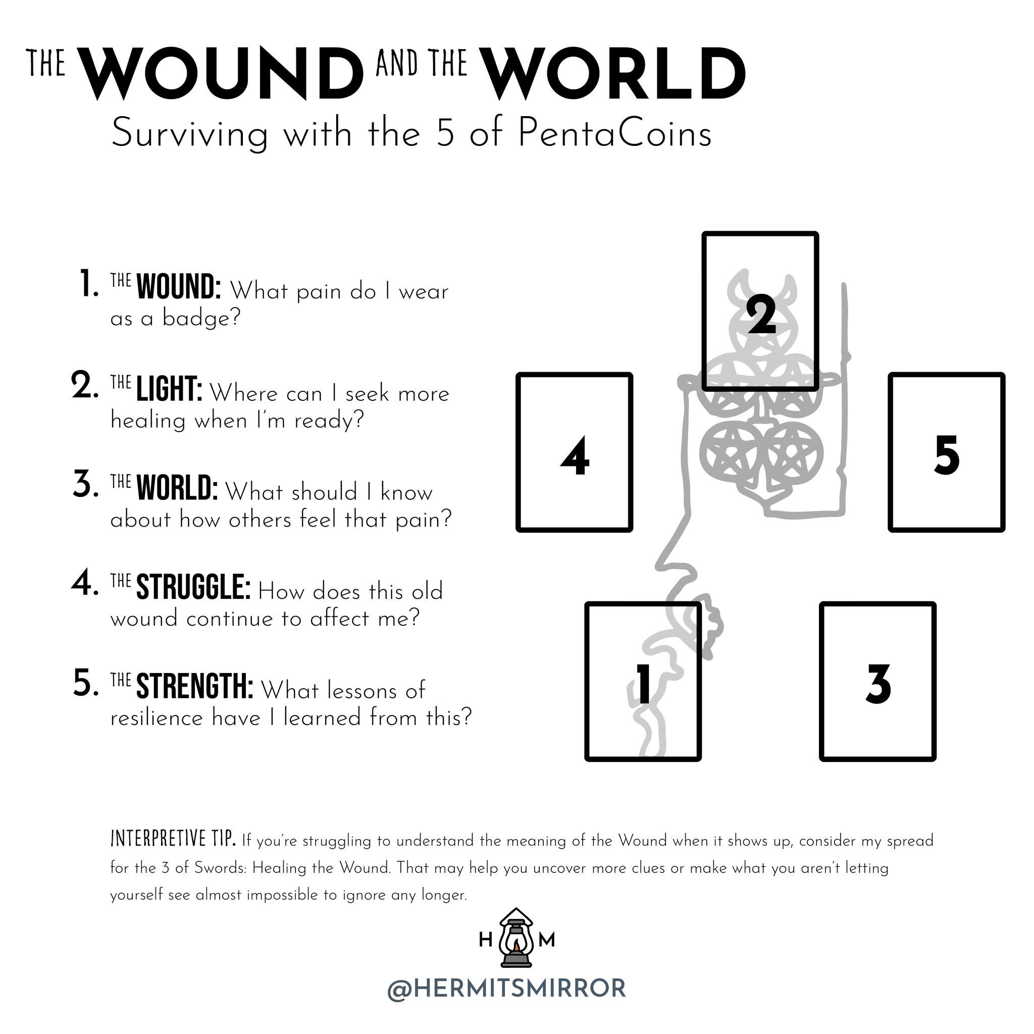 The Wound and the World
A spread for Surviving with the 5 of Pentacles

The 5 of Pentacles / Coins / Disks is a challenging card to see in a reading and worse to feel as we&rsquo;re moving through its energy. But there&rsquo;s also a lesson in the ca