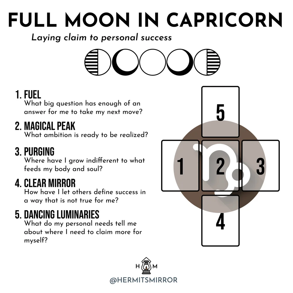 Tarot Spreads: New Moon in Cancer and Full Moon in Capricorn — Hermit's ...