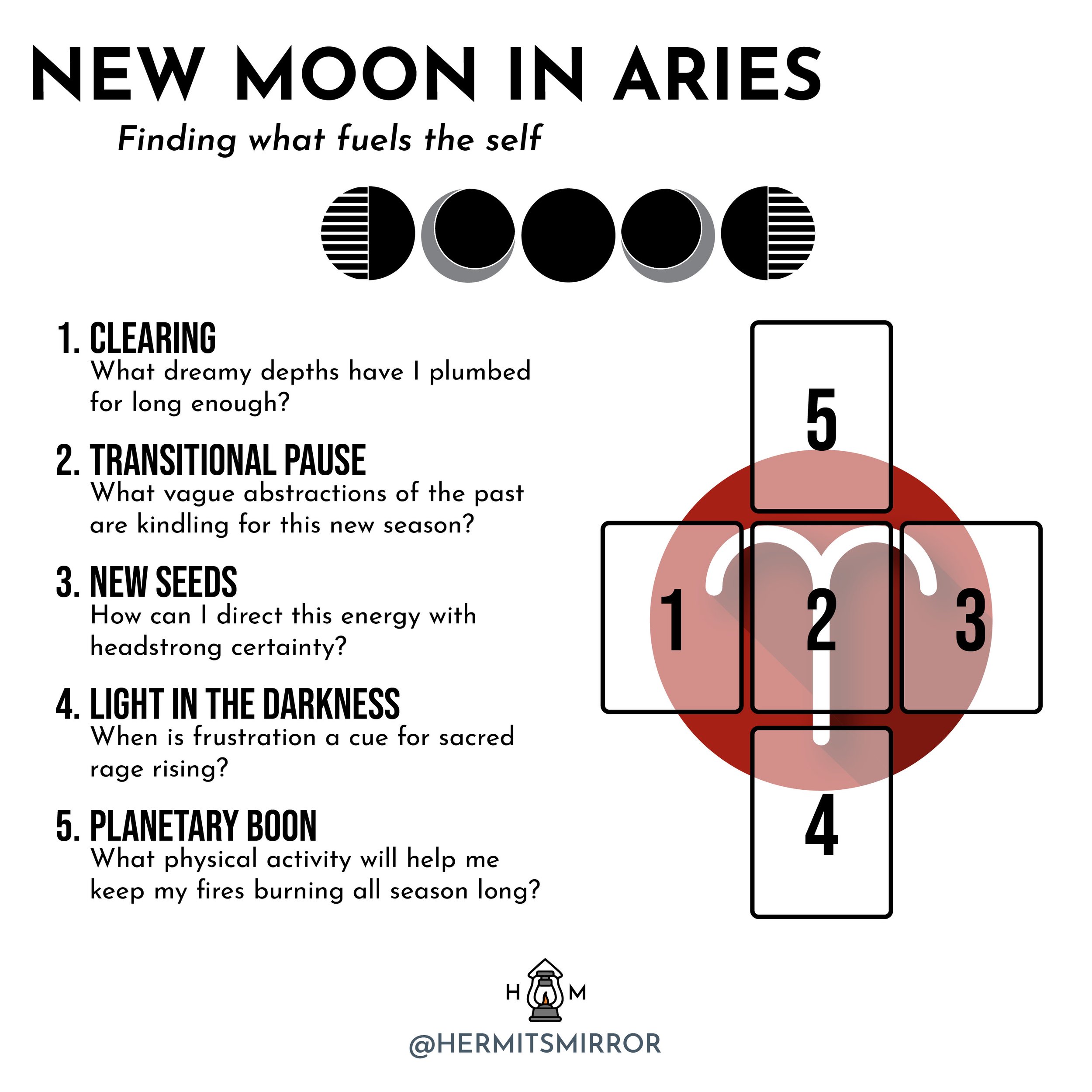 Tarot Spreads New Moon in Aries + Full Moon in Libra — Hermit's Mirror