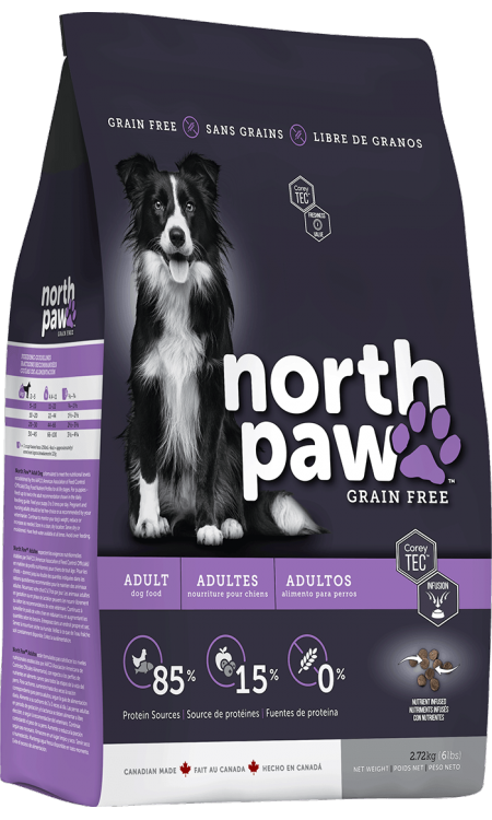 Download Home | Corey Nutrition Company