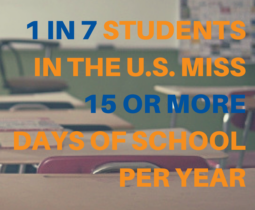 Communities In Schools is Addressing the Problem of Chronic Absenteeism