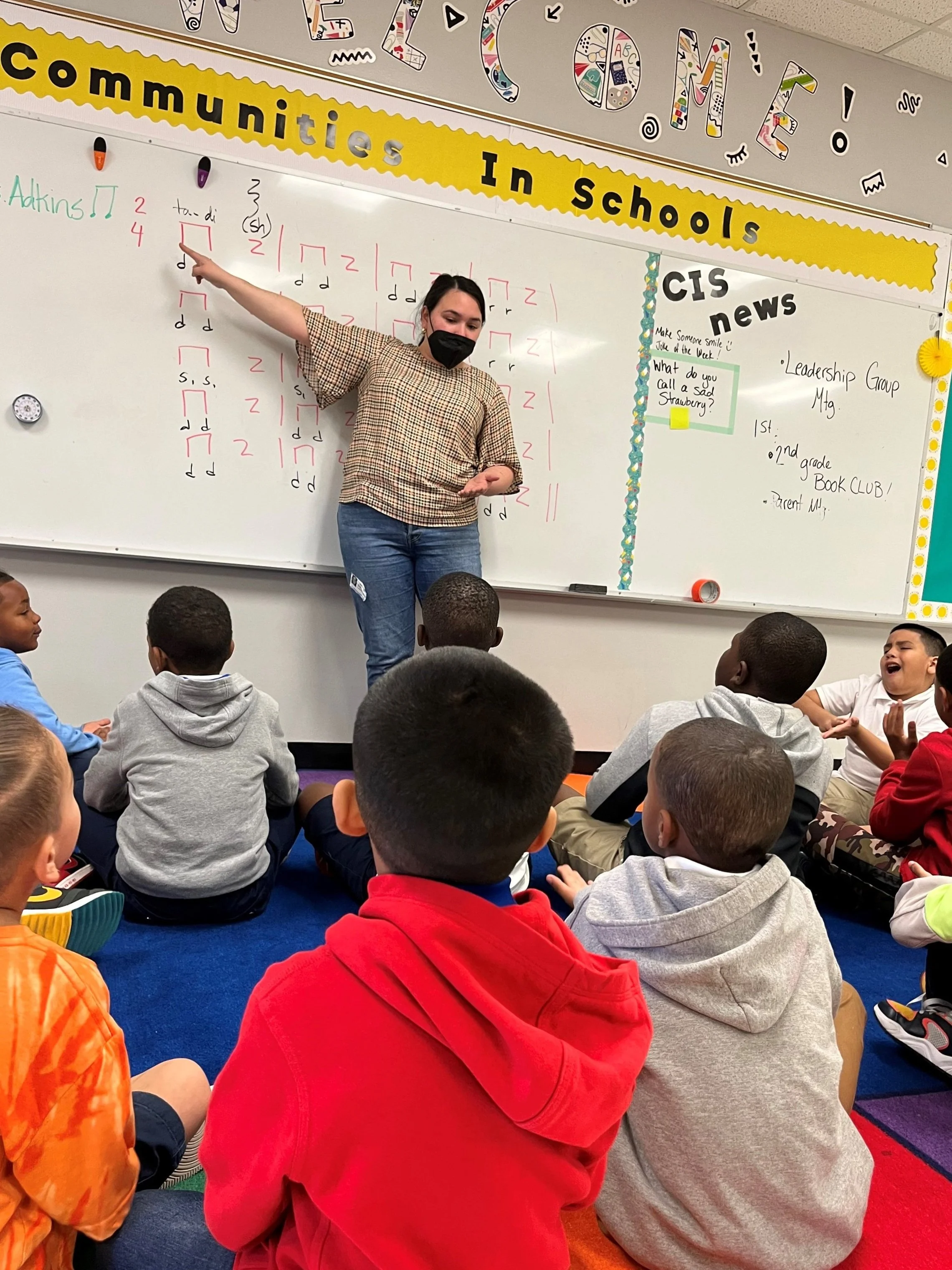 Knitting Together a Framework for School-Wide Support at Clemente Martinez Elementary School in Houston ISD