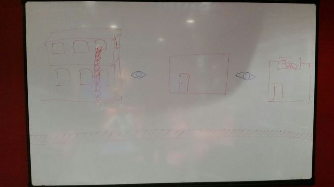 Initial Level Design
