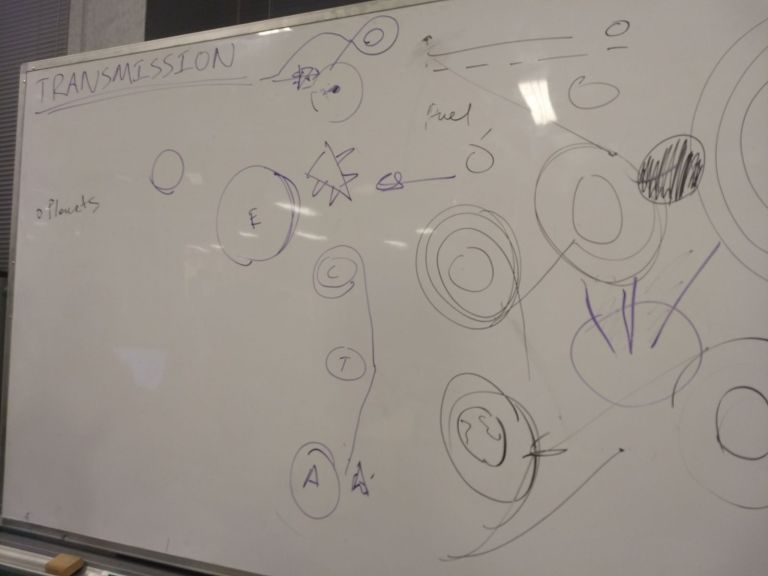 Initial Designs