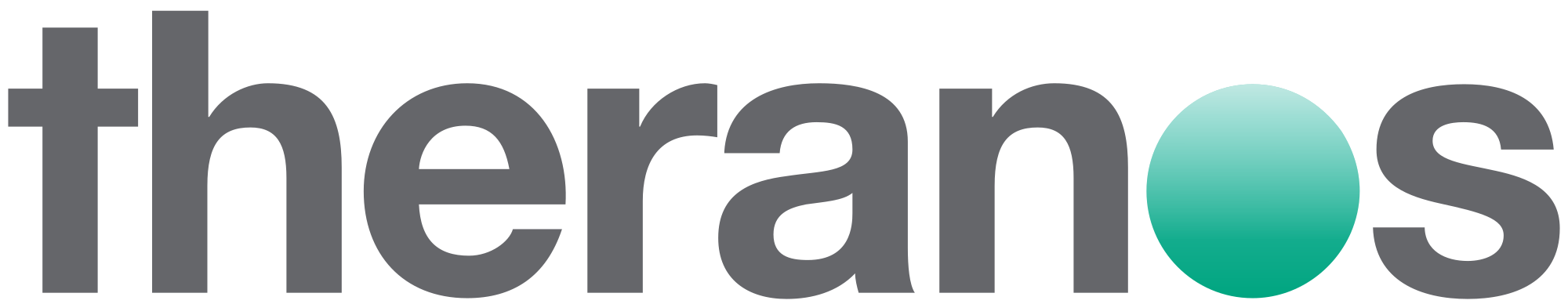 Theranos_Logo.svg.png