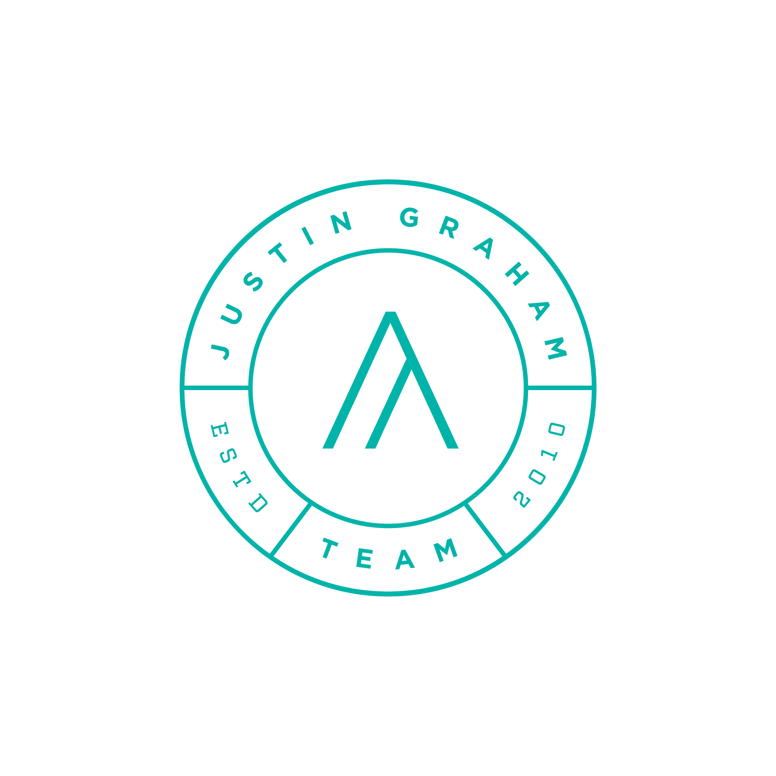 Justin Graham Team.PNG