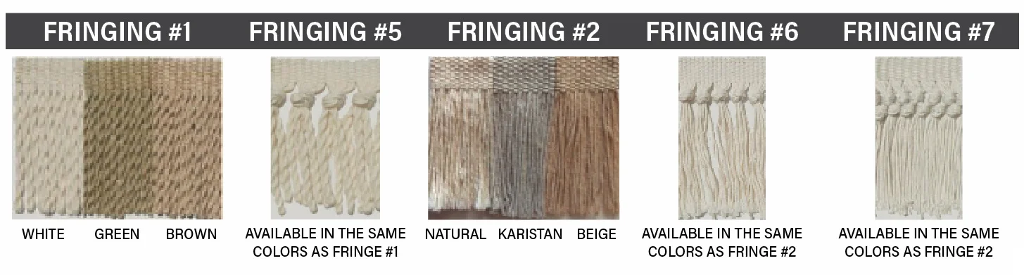 Fringing.jpg