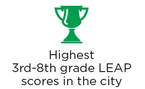 highestleapscore.jpg