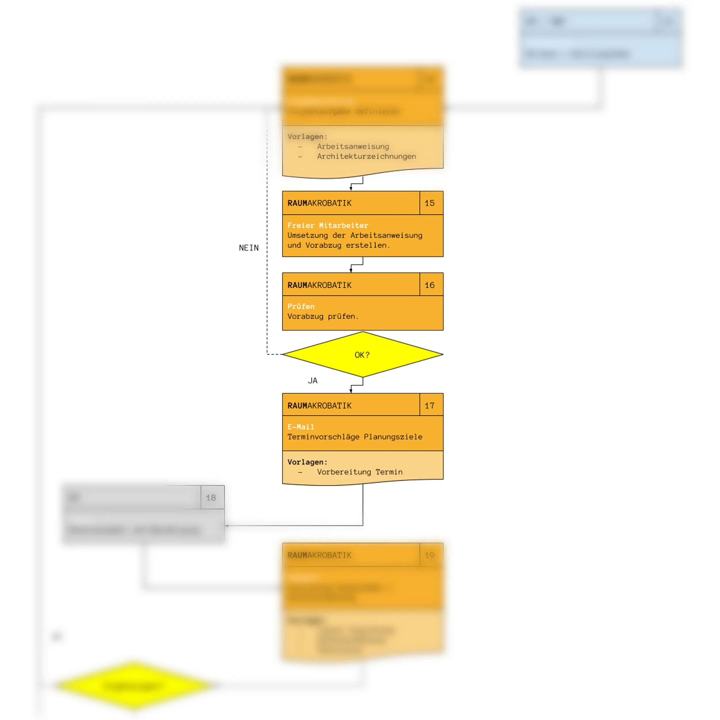 projektdurchlauf-umbau-scheune.jpg